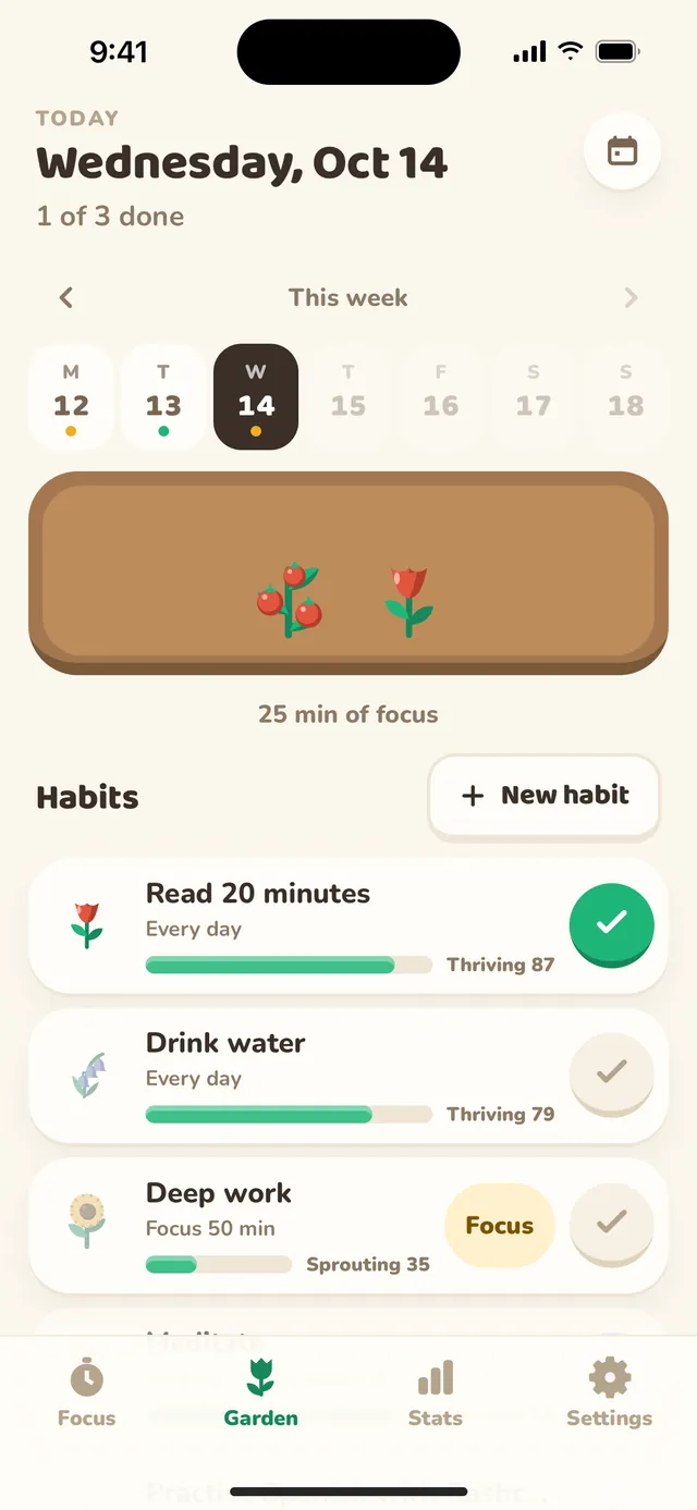 Today's garden: plants and flowers in a soil bed above a list of habits with momentum bars